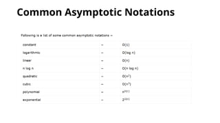 Common Asymptotic Notations
 