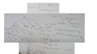 Data Structures and Algorithms for placements