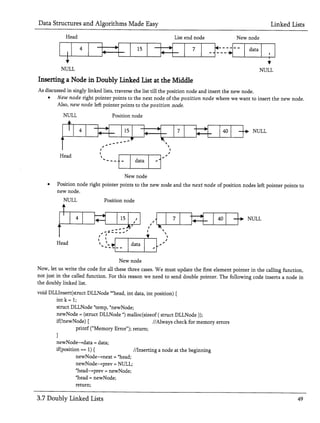 Linked List.pdf