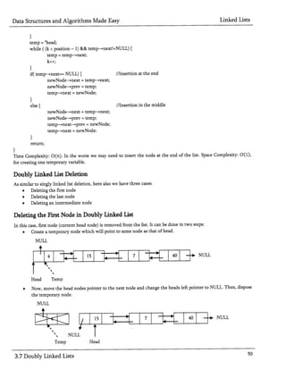 Linked List.pdf