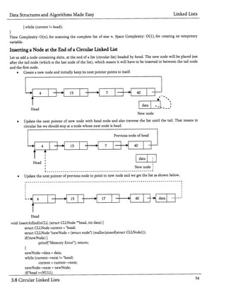 Linked List.pdf