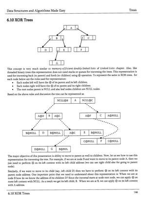 Trees.pdf