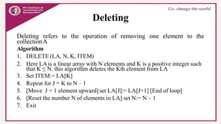 Data Structure & aaplications_Module-1.pptx