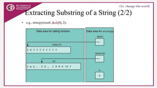 Data Structure & aaplications_Module-1.pptx