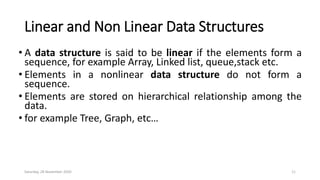 Linear and Non Linear Data Structures
• A data structure is said to be linear if the elements form a
sequence, for example Array, Linked list, queue,stack etc.
• Elements in a nonlinear data structure do not form a
sequence.
• Elements are stored on hierarchical relationship among the
data.
• for example Tree, Graph, etc…
Saturday, 28 November 2020 11
 