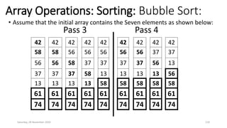 Array Operations: Sorting: Bubble Sort:
• Assume that the initial array contains the Seven elements as shown below:
Saturday, 28 November 2020 110
42 42 42 42 42 42 42 42 42
58 58 56 56 56 56 56 37 37
56 56 58 37 37 37 37 56 13
37 37 37 58 13 13 13 13 56
13 13 13 13 58 58 58 58 58
61 61 61 61 61 61 61 61 61
74 74 74 74 74 74 74 74 74
Pass 3 Pass 4
 