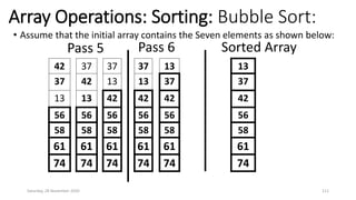 Array Operations: Sorting: Bubble Sort:
• Assume that the initial array contains the Seven elements as shown below:
Saturday, 28 November 2020 111
42 37 37 37 13 13
37 42 13 13 37 37
13 13 42 42 42 42
56 56 56 56 56 56
58 58 58 58 58 58
61 61 61 61 61 61
74 74 74 74 74 74
Pass 5 Pass 6 Sorted Array
 