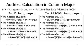 Address Calculation in Column Major
In C Language:
• The Address of A[0][0]
= BA+w*(3*0+0) = BA+w*0=BA
• The Address of A[0][1]
= BA+w*(3*1+0) = BA + w*3
• The Address of A[0][2]
= BA+w*(3*2+0) = BA + w*6
• The Address of A[0][3]
= BA+w*(3*3+0) = BA + w*9
In PASCAL Language:
• The Address of A[1][1]
= BA+w*(3*(1–1)+(1–1) = BA+w*0
• The Address of A[1][2]
= BA+w*(3*(2–1)+(1–1)) = BA + w*3
• The Address of A[1][3]
= BA+w*(3*(3–1)+(1–1)) = BA + w*6
• The Address of A[1][4]
= BA+w*(3*(4–1)+(1–1)) = BA + w*9
Saturday, 28 November 2020 123
m x n Array: m = 3, and n = 4. Assume that Base Address is 4000
 