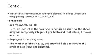 Cont’d…
We can calculate the maximum number of elements in a Three Dimensional
using: [Tables] * [Row_Size] * [Column_Size]
For Example
• int Employees[2][4][3];
• Here, we used int as the data type to declare an array. So, the above
array will accept only integers. If you try to add float values, it throws
an error.
• Employees is the array name
• The number of tables = 2. So, this array will hold a maximum of 2
levels of data (rows and columns).
Saturday, 28 November 2020 129
 