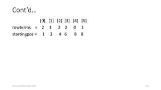 Cont’d…
[0] [1] [2] [3] [4] [5]
rowterms = 2 1 2 2 0 1
startingpos = 1 3 4 6 8 8
Saturday, 28 November 2020 156
 