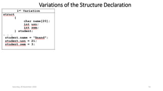 Variations of the Structure Declaration
Saturday, 28 November 2020 55
 