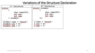 Variations of the Structure Declaration
Saturday, 28 November 2020 56
 