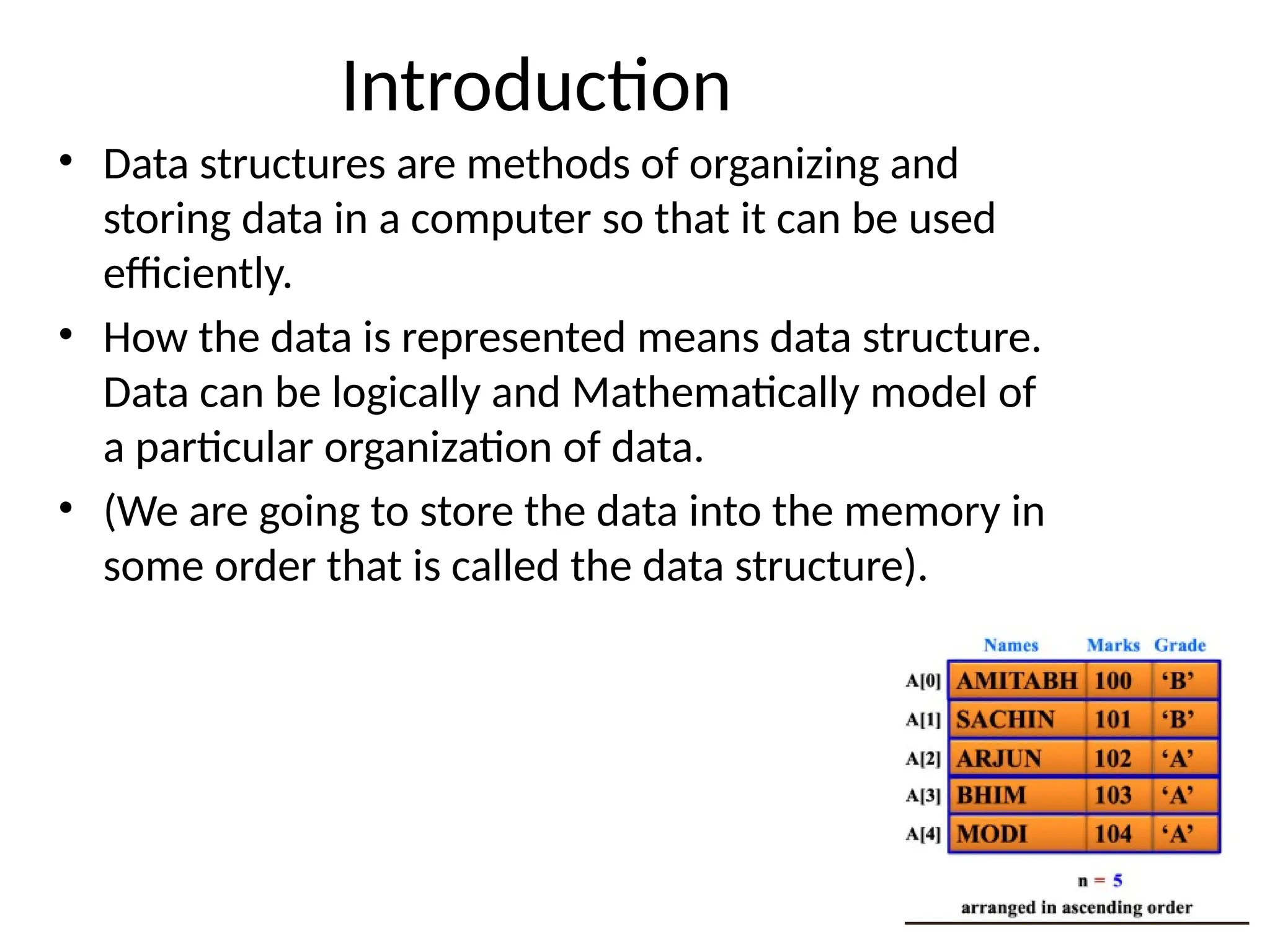 Introduction
• Data structures are methods of organizing and
storing data in a computer so that it can be used
efficiently.
• How the data is represented means data structure.
Data can be logically and Mathematically model of
a particular organization of data.
• (We are going to store the data into the memory in
some order that is called the data structure).
 