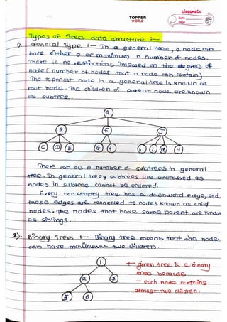 Java Beginning Notes For Dsa DSA notes.pdf