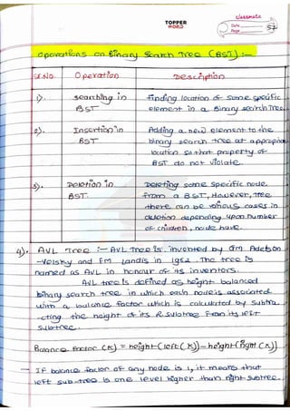 Java Beginning Notes For Dsa DSA notes.pdf