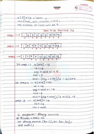 DSA notes.pdf
