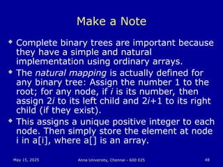 DSA NOTES by kishan kumar for computer science | PPT