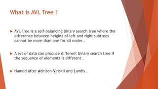 AVL tree PPT.pptx