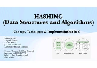 introduction to hashing use data structure of application | PDF
