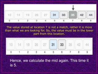 The value stored at location 7 is not a match, rather it is more
than what we are looking for. So, the value must be in the lower
part from this location.
Hence, we calculate the mid again. This time it
is 5.
 