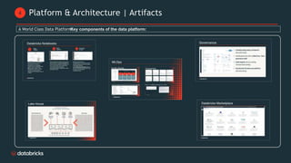 Hadoop Migration to databricks cloud project plan.pptx