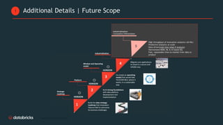 Industrialization:
Competitive Differentiation
High throughput of innovation analytics (AI/ML)
Predictive analytics at scale
Data driven(real time what-if analysis)
Harmonized MDM; ML & AI based DQ
Fast, repeatable time-to-market from idea to
product
5
Additional Details | Future Scope
1
 