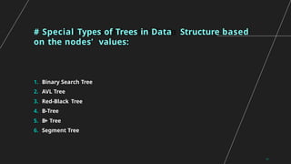 Understanding Tree Data Structure and Its Applications | PPT