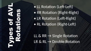 Ll Rotation Avl dsa presentation linked list operations. | PPTX