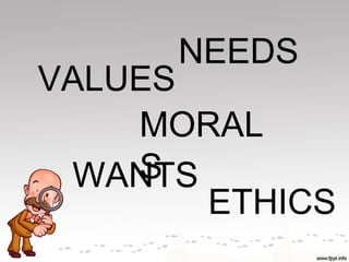 NEEDS
VALUES
    MORAL
    S
 WANTS
       ETHICS
 