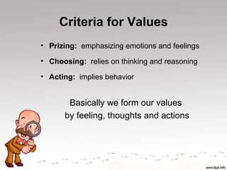 Criteria for Values
• Prizing: emphasizing emotions and feelings

• Choosing: relies on thinking and reasoning

• Acting: implies behavior


       Basically we form our values
      by feeling, thoughts and actions
 