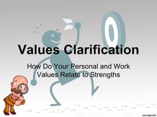 Values Clarification
 How Do Your Personal and Work
   Values Relate to Strengths
 