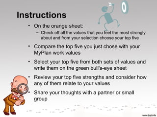 Instructions
  • On the orange sheet:
     – Check off all the values that you feel the most strongly
       about and from your selection choose your top five
  • Compare the top five you just chose with your
    MyPlan work values
  • Select your top five from both sets of values and
    write them on the green bull's-eye sheet
  • Review your top five strengths and consider how
    any of them relate to your values
  • Share your thoughts with a partner or small
    group
 