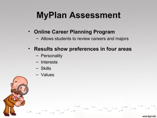 MyPlan Assessment
• Online Career Planning Program
   – Allows students to review careers and majors

• Results show preferences in four areas
   –   Personality
   –   Interests
   –   Skills
   –   Values
 