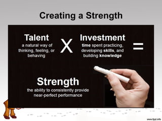 Creating a Strength
 