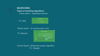 DSAPresentation (11810976).pptx