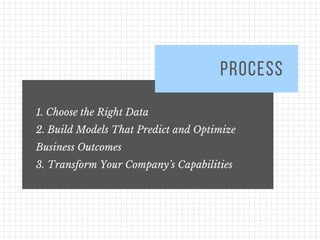 1. Choose the Right Data
2. Build Models That Predict and Optimize
Business Outcomes
3. Transform Your Company’s Capabilities
PROCESS
 