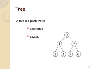 10
Tree
A tree is a graph that is
 connected
 acyclic.
 