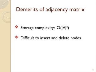 16
Demerits of adjacency matrix
 Storage complexity: O(|V|2
)
 Difficult to insert and delete nodes.
 