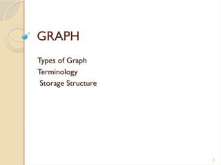 3
GRAPH
Types of Graph
Terminology
Storage Structure
 