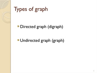 5
Types of graph
Directed graph (digraph)
Undirected graph (graph)
 