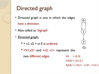 7
 Directed graph is one in which the edges
have a direction
 Also called as ‘digraph’
 Directed graph:
 < v1, v2 > in E is ordered.
 <V1,v2> and <v2, v1> represent the
two different edges. G3 = (3, 3)
V(G3) = { 0,1,2 }
E(G3) = { <0,1> , <1,0> , <1,2> }
Directed graph
 