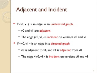 8
Adjacent and Incident
 If (v0, v1) is an edge in an undirected graph,
– v0 and v1 are adjacent
– The edge (v0, v1) is incident on vertices v0 and v1
 If <v0, v1> is an edge in a directed graph
– v0 is adjacent to v1, and v1 is adjacent from v0
– The edge <v0, v1> is incident on vertices v0 and v1
 
