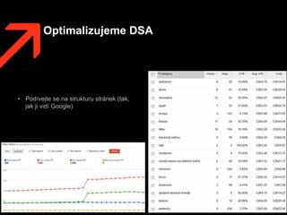 Optimalizujeme DSA




• Podívejte se na strukturu stránek (tak,
  jak ji vidí Google)
 