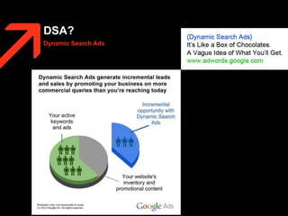 DSA?
Dynamic Search Ads
 