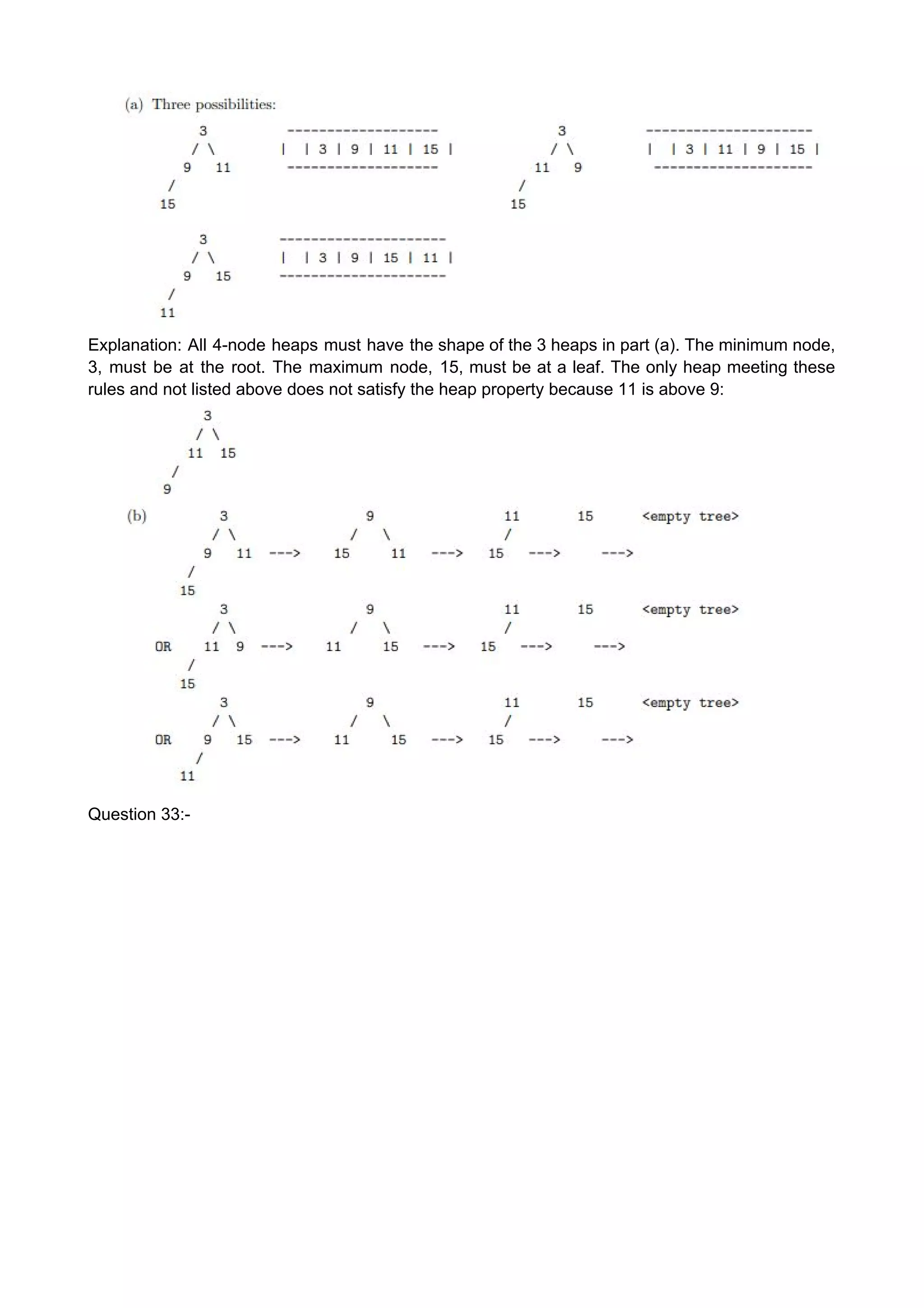 DSA (Data Structure and Algorithm) Questions | PDF | Free Download