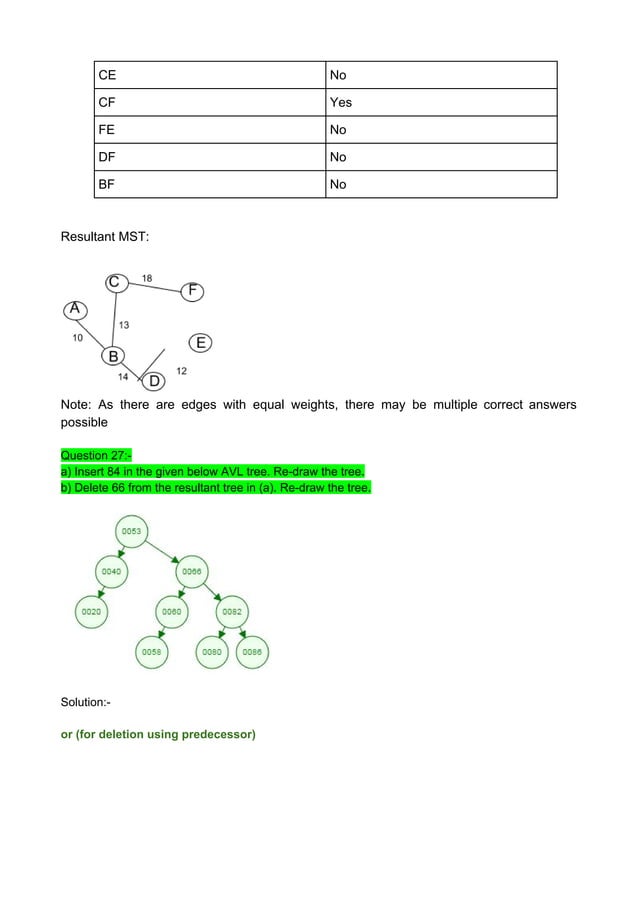 DSA (Data Structure and Algorithm) Questions | PDF image.