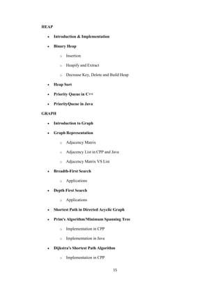 15
HEAP
 Introduction & Implementation
 Binary Heap
o Insertion
o Heapify and Extract
o Decrease Key, Delete and Build Heap
 Heap Sort
 Priority Queue in C++
 PriorityQueue in Java
GRAPH
 Introduction to Graph
 Graph Representation
o Adjacency Matrix
o Adjacency List in CPP and Java
o Adjacency Matrix VS List
 Breadth-First Search
o Applications
 Depth First Search
o Applications
 Shortest Path in Directed Acyclic Graph
 Prim's Algorithm/Minimum Spanning Tree
o Implementation in CPP
o Implementation in Java
 Dijkstra's Shortest Path Algorithm
o Implementation in CPP
 