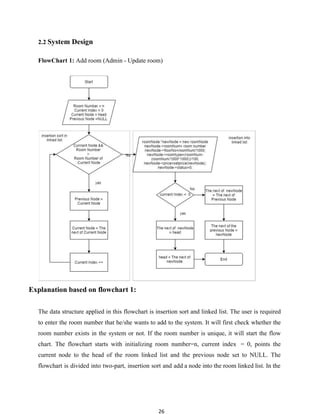 26
2.2 System Design
FlowChart 1: Add room (Admin - Update room)
Explanation based on flowchart 1:
The data structure applied in this flowchart is insertion sort and linked list. The user is required
to enter the room number that he/she wants to add to the system. It will first check whether the
room number exists in the system or not. If the room number is unique, it will start the flow
chart. The flowchart starts with initializing room number=n, current index = 0, points the
current node to the head of the room linked list and the previous node set to NULL. The
flowchart is divided into two-part, insertion sort and add a node into the room linked list. In the
 