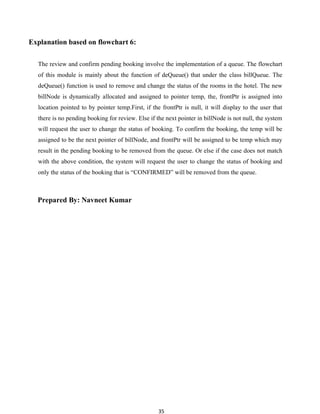 35
Explanation based on flowchart 6:
The review and confirm pending booking involve the implementation of a queue. The flowchart
of this module is mainly about the function of deQueue() that under the class billQueue. The
deQueue() function is used to remove and change the status of the rooms in the hotel. The new
billNode is dynamically allocated and assigned to pointer temp, the, frontPtr is assigned into
location pointed to by pointer temp.First, if the frontPtr is null, it will display to the user that
there is no pending booking for review. Else if the next pointer in billNode is not null, the system
will request the user to change the status of booking. To confirm the booking, the temp will be
assigned to be the next pointer of billNode, and frontPtr will be assigned to be temp which may
result in the pending booking to be removed from the queue. Or else if the case does not match
with the above condition, the system will request the user to change the status of booking and
only the status of the booking that is “CONFIRMED” will be removed from the queue.
Prepared By: Navneet Kumar
 