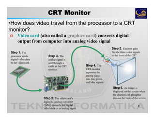 CRT Monitor
•How does video travel from the processor to a CRT
monitor?
8
Step 1. The
processor sends
digital video data
to the video card.
Step 2. The video card’s
digital-to-analog converter
(DAC) converts the digital
video data to an analog signal.
Step 3. The
analog signal is
sent through a
cable to the CRT
monitor.
Step 4. The
CRT monitor
separates the
analog signal
into red, green,
and blue signals.
Step 5. Electron guns
fire the three color signals
to the front of the CRT.
Step 6. An image is
displayed on the screen when
the electrons hit phosphor
dots on the back of the screen.
Ø Video card (also called a graphics card) converts digital
output from computer into analog video signal
 